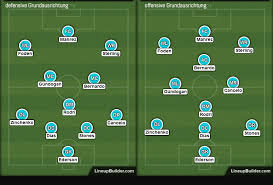 Squad manchester city u23 this page displays a detailed overview of the club's current squad. 90plus Macht Ein Taktischer Kniff Manchester City Unbesiegbar 90plus