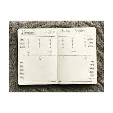 Bullet Journal Monthly Snapshot Bullet Journal Goals Dashboard Monthly Goal Tracking Mediocre Bujo