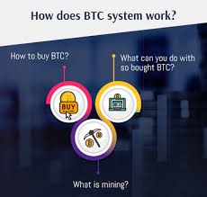 With cloud mining you can rent mining equipment from a company that will give you back the profits from your rented mining rigs. How To Make Money With Bitcoin Mining