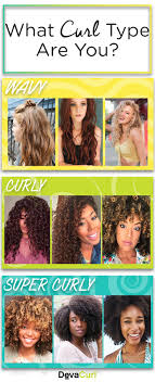 lets talk about the curl spectrum super curly hair curly