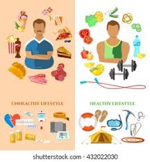Are you living gloomy days wondering when this will end? Healthy Lifestyle Unhealthy Lifestyle Banner Fat Stock Vector Royalty Free 432022030