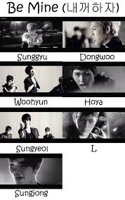 Page for the kim kyung ho worlwide fans. Infinite Be Mine Who S Who Kpopinfo114