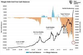 Aug 26, 2016 · 「ブラックマンデー」今から30年ほど前の1987年10月19日、ニューヨーク株式市場で史上最大規模の株価大暴落が起こりました。 Rc Csewwnwiezm