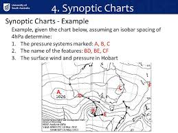 Synoptic Meteorology And Climatology Ppt Video Online Download