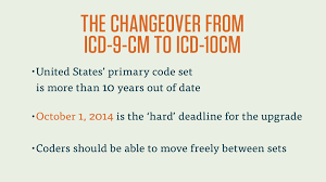 Icd 10 Cm Medicalbillingandcoding Org