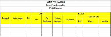 Check spelling or type a new query. Jurnal Penerimaan Kas Pengertian Fungsi Bentuk Format Contoh