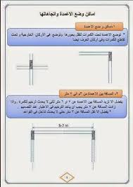 توزيع الأعمدة أسس وأولويات توزيع الأعمدة A Successful Civil Engineer فيسبوك