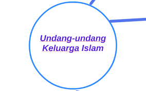 Maybe you would like to learn more about one of these? Undang Undang Keluarga Islam By Syamil Syed