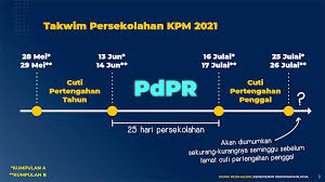 Jul 15, 2021 · weather for july 16, 2021. Pdpr Online Learning For All Schools Until July 2021 The Rojak Pot