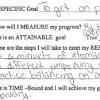 A smart goal is one that comes with its own set of instructions on how to complete the goal. 1