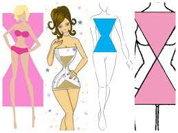 نصائح لاختيار الملابس المناسبة لقوام و جسم الساعة الرملية aurora sleeping beauty disney princess disney characters