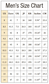 Size Guide Bearpaw Bait