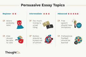 If the prompt does not specify, feel free to make up a story or draw from personal experience. 100 Persuasive Essay Topics