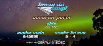 Bocoran Togel Paris 9 April 2020 Hari Kamis Dari Langit Langit Paris Shanghai