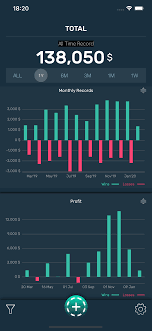This poker app for android has millions of users. The Essential Free Poker Apps For Android You Should Install