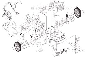 John deere lawn mowers operator's manual pdf. Poulan Power Propelled Rotary Lawn Mower Pr6y22cha Ereplacementparts Com