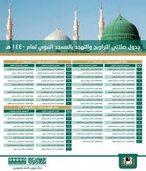 وجه الرئيس العام لشؤون المسجد الحرام والمسجد النبوي الدكتور عبدالرحمن السديس، بإعفاء مدير إدارة شؤون الأئمة والمؤذنين بالمسجد النبوي ووكيل الإدارة من منصبيهما، نظرا للقصور في العمل، وتكليف وكيل الرئيس العام للشؤون. Ø¬Ø¯ÙˆÙ„ Ø§Ø¦Ù…Ø© Ø§Ù„Ù…Ø³Ø¬Ø¯ Ø§Ù„Ù†Ø¨ÙˆÙŠ Ø±Ù…Ø¶Ø§Ù† 1441 Ø¹Ù„Ù…Ù†ÙŠ