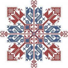 Lower the needle, and check the position. Download Machine Embroidery Design Folk Motif Ornament Machine Etsy Cross Stitch Designs Machine Embroidery Machine Embroidery Designs
