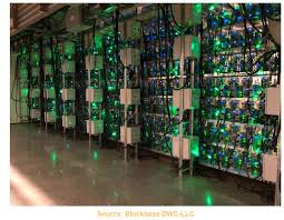 Common services are cryptocurrency wallet providers, bitcoin exchanges, payment service providers and venture capital. Cryptocurrency Mining In Theory And Practice Crypto Research Report