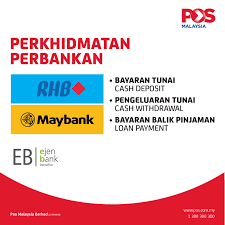 Terma penggunaan serta privasi laman ini membincangkan berkenaan maklumat peribadi (personally identifiying information: Pos Malaysia Berhad On Twitter Kini Anda Boleh Lakukannya Di Pos Malaysia Tertakluk Pada Terma Dan Syarat