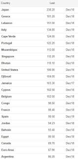 Unlock your brain by the purge forex has 26,815 members. The Dollar Crash Is An Illusion Seeking Alpha