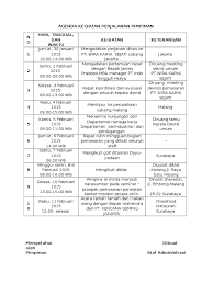 Soal dan jawaban agenda perjalanan dinas pimpinan. Agenda Kegiatan Perjalanan Pimpinan