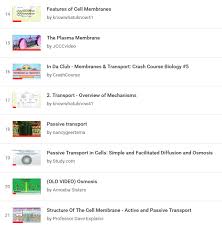 Maybe you would like to learn more about one of these? Unit 1 3 The Cell Discover Math And Science Now