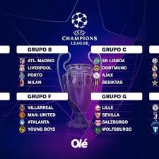 Los grupos de la champions league 2018/19. 5qbtlujfabyrwm