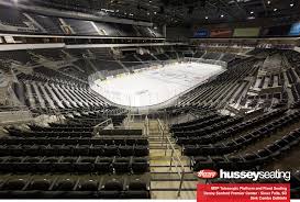 Denny Sanford Premier Center Hussey Seating Company