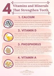 4 Vitamins And Minerals That Strengthen Teeth Strengthen Teeth Vitamins Healthy Teeth