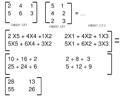 Perkalian Matriks Ordo 3x2 Dengan 2x2 Matematika Dasar