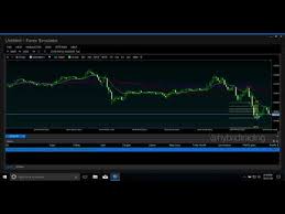 With their help newcomers can learn the basics of trading without any risks. Bitcoin Trading Master Simulator Reviewwww Escolapatinatge Com