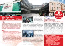 Sarjana muda adalah sebutan tidak resmi yang diberikan pada mahasiswa perguruan tinggi yang telah menyelesaikan sejumlah batas kredit tertentu dalam pendidikannya. D4 Kebidanan Sarjana Terapan Kebidanan