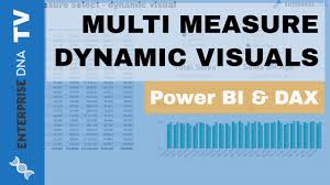 Multi Measure Dynamic Visuals Data Viz Technique In Power Bi