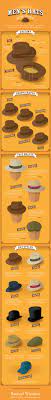 27 Men S Style Charts That Ll Help Every Man Look Good Af Hats For Men Mens Hat Guide Mens Outfits