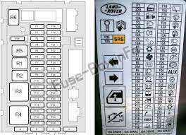 Under steering wheel, under hood behind battery box, etc.) for my 2000 land rover disco ii. Fuse Box Diagram Land Rover Discovery 2 L318 1998 2004