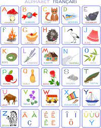 Je me disais que cela manquait dans francaisavecpierre. French Alphabet Stock Vector Illustration Of School 63566031