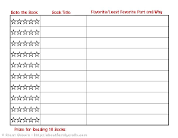 Printable Reading Charts Mothers Home