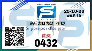 名站推薦 tips：2021年6月24日 已更新失效連結 total 13 ». Singapore 4d King Badsha Home Facebook
