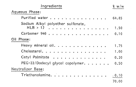 Pdf] Effect Of Span 80-Tween 80 Mixture Compositions On The Stability Of  Suflower Oil-Based Emulsions A Thesis Submitted In Partial Fulfillment Of  The Requirements For The Degree Of Bachelor Of Technology In