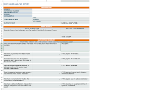 A root cause analysis template is used to analyze a recurring problem and help eliminate the root causes. Root Cause Analysis Template Visual Paradigm Tabular