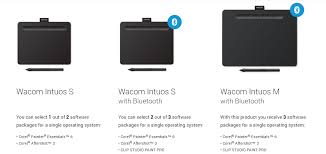 Mengenal Tiga Software Bawaan Wacom Intuos S Dan Intuos M Wa Comp