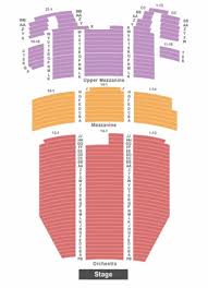 Theatre Best Examples Of Charts