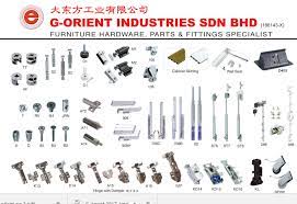 Main marketsnorth america south america western europe eastern europe ea. G Orient Posts Facebook