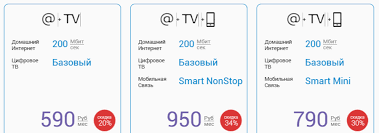 Mgts Pakety Uslug Podklyuchit Televidenie Mgts