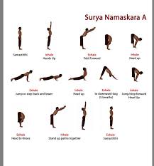 Ashtanga At Sift Sift Yoga Surya Namaskara Yoga Ashtanga