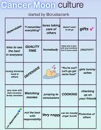 The full moon in watery cancer will mean that emotions will be running very high this full moon… but if channeled wisely, will be a brilliant opportunity to gain deep intuitive insight into your own personal themes for 2020. On Twitter Tbhangeiica Stop Isnt He A Cancer Moon Too Twitter