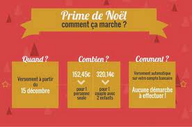 Quid de l'aah ou des apl ? Quels Sont Les Conditions Et Le Montant De La Prime De Noel Msa