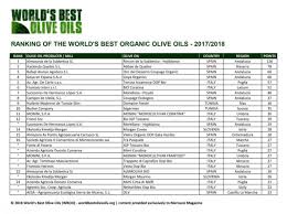 Le concours mondial des producteurs d'huile d'olive (nyiooc), est le plus grand et le plus prestigieux, sur la qualité de l'huile d'olive vierge extra. Huile D Olive Biologique Deux Oleiculteurs Tunisiens Dans Le Top 10 Mondial