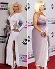 Christina's Diet Secrets - Women Fitness